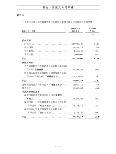 announcement page159.png