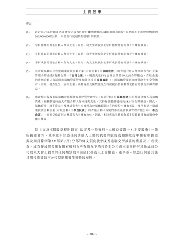 announcement page313.png