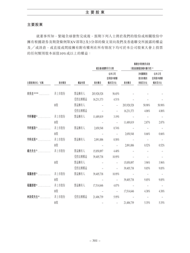 announcement page312.png