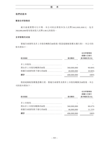 announcement page314.png