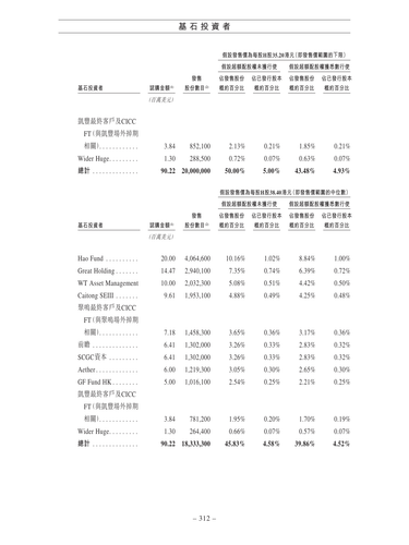 announcement page323.png