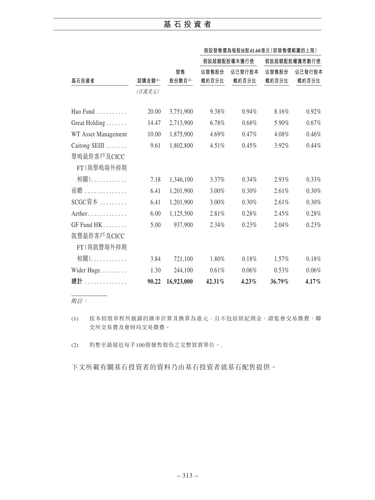 announcement page324.png