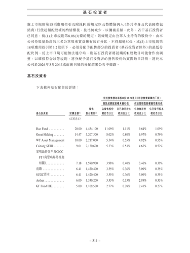 announcement page322.png