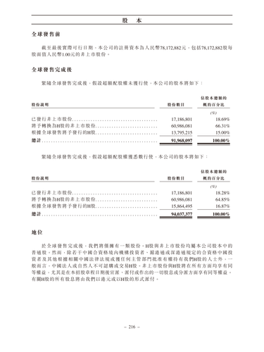 announcement page225.png