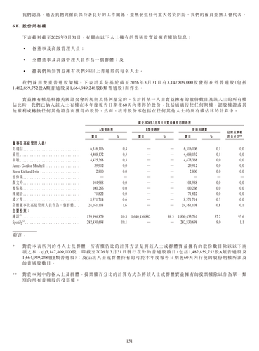 announcement page157.png
