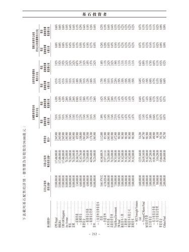 announcement page221.png