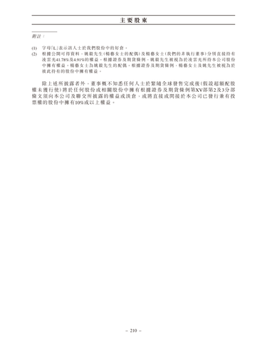 announcement page219.png