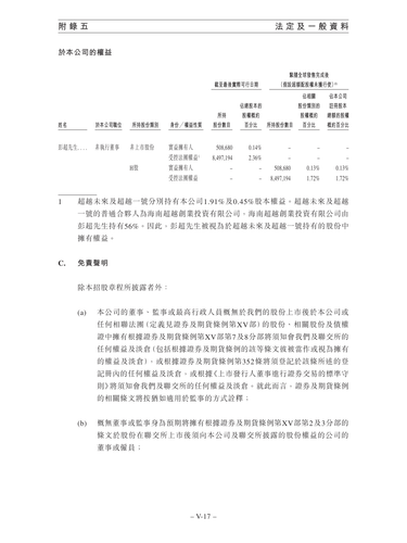 announcement page527.png