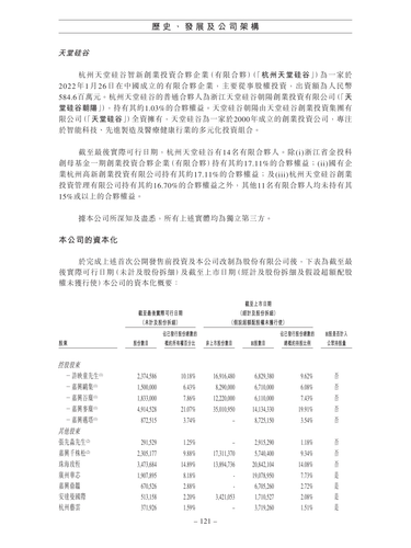 announcement page130.png
