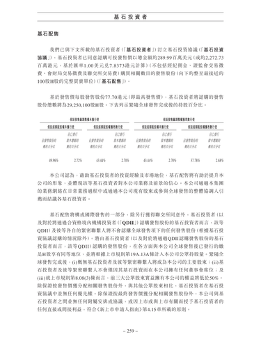 announcement page268.png