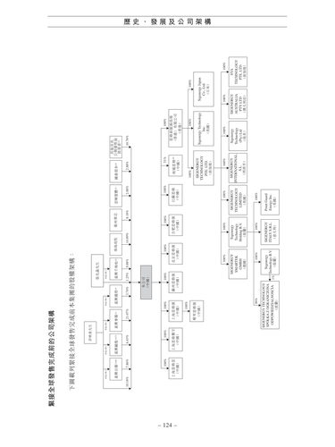 announcement page133.png