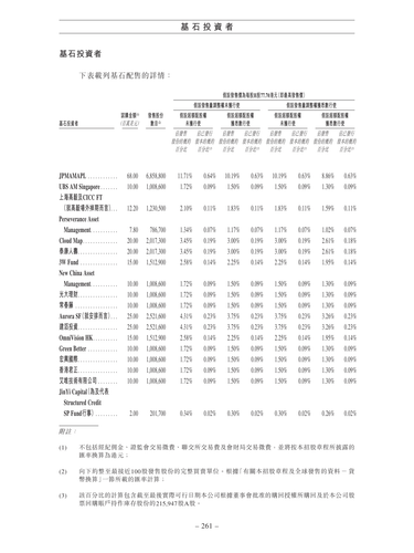 announcement page270.png