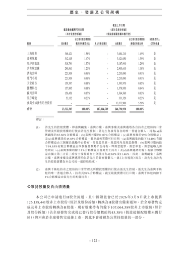 announcement page131.png