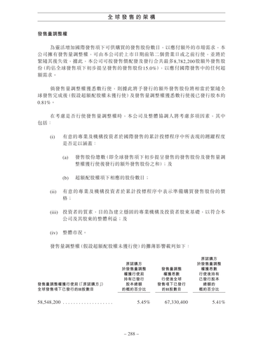 announcement page297.png