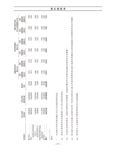 announcement page222.png