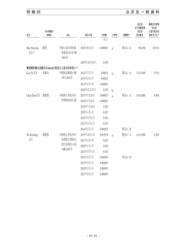 announcement page403.png