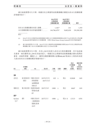 announcement page402.png