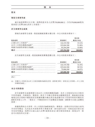 announcement page235.png