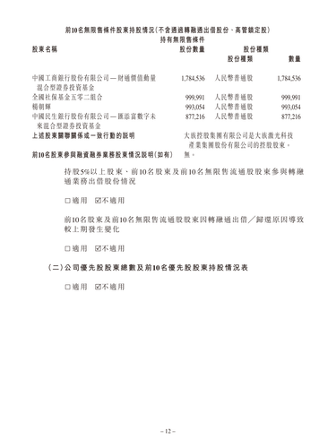 announcement page12.png