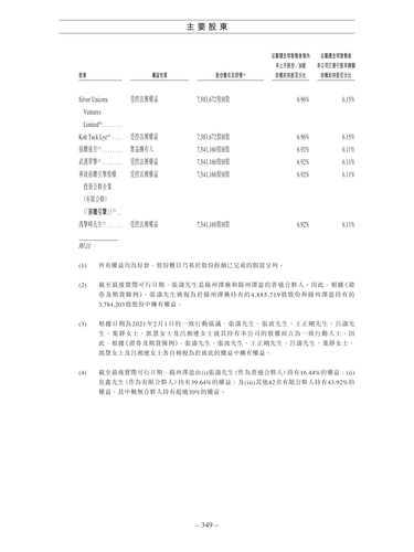 announcement page359.png