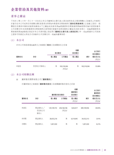 announcement page50.png