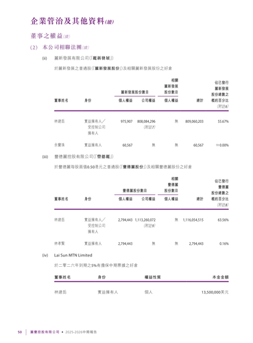 announcement page51.png