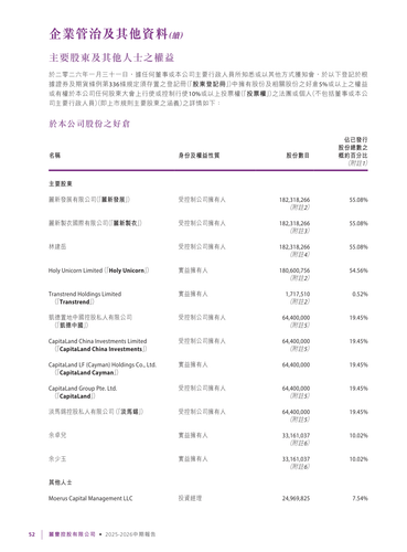 announcement page53.png