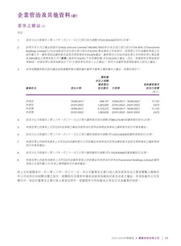 announcement page52.png