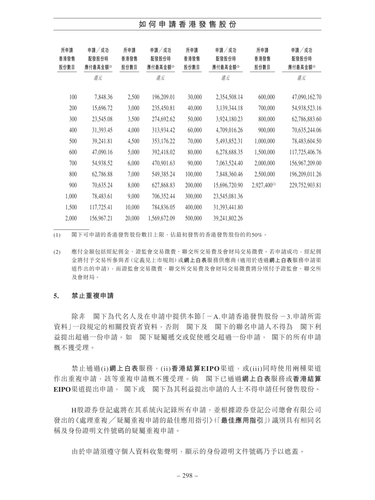announcement page307.png