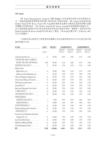 announcement page223.png