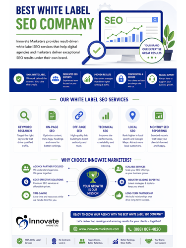 Best White Label SEO Company for Scalable Agency Growth.png