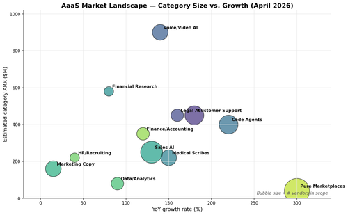 chart1 landscape.png