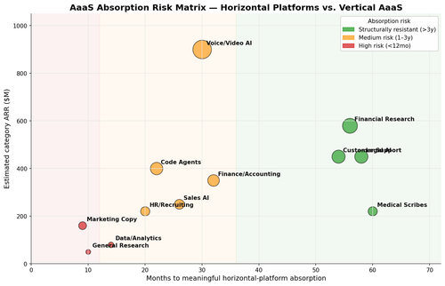 chart5 absorption.png