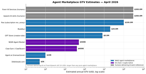 chart6 marketplaces.png
