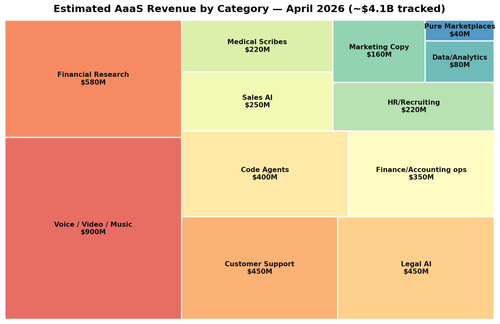 chart3 treemap.png