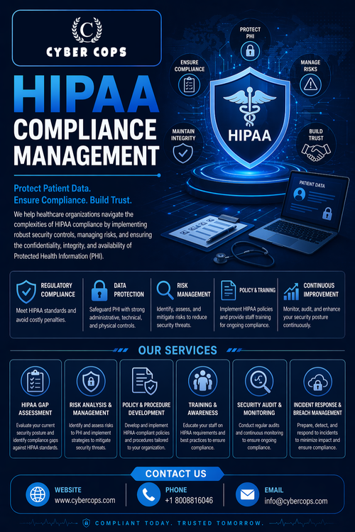 HIPAA Compliance Management for Secure Healthcare Data Protection.png