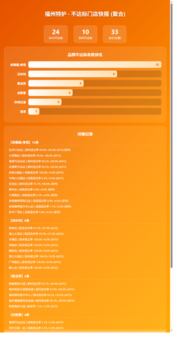dashboard auto.png