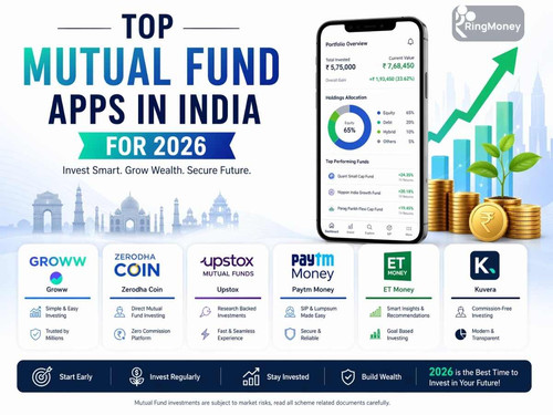 Top Mutual Fund Apps in India for 2026.jpg