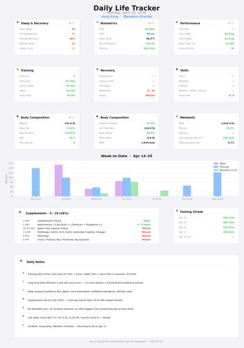 dashboard apr20 light.png