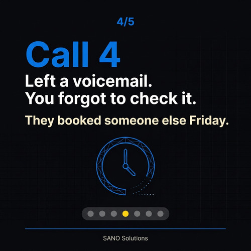 slide04 call4.jpg