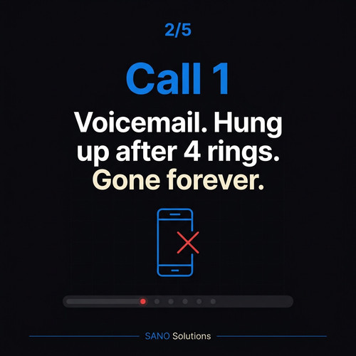 slide02 call1.jpg
