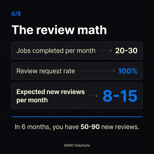 slide06 review math.jpg