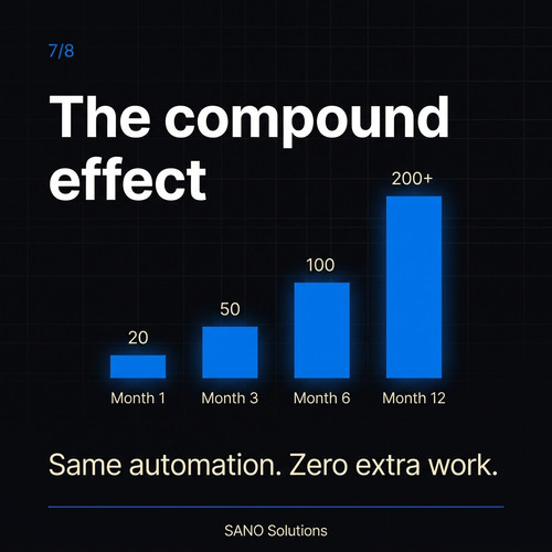 slide07 compound effect.jpg