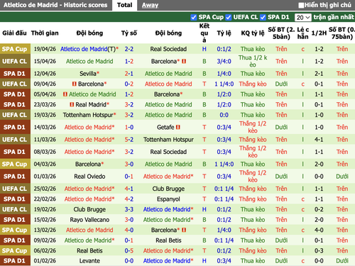 Ảnh màn hình 2026 04 21 lúc 12.28.28.png