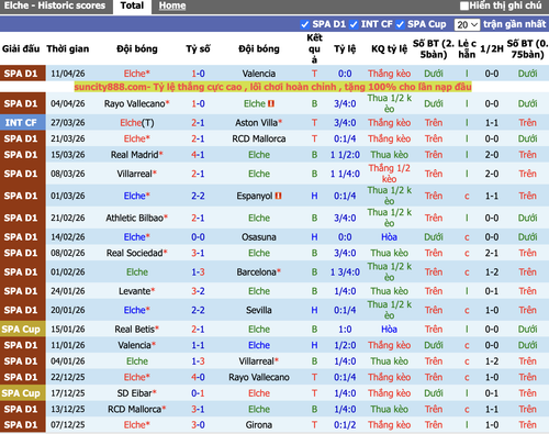 Ảnh màn hình 2026 04 21 lúc 12.28.22.png