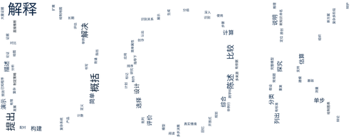 wordcloud.png