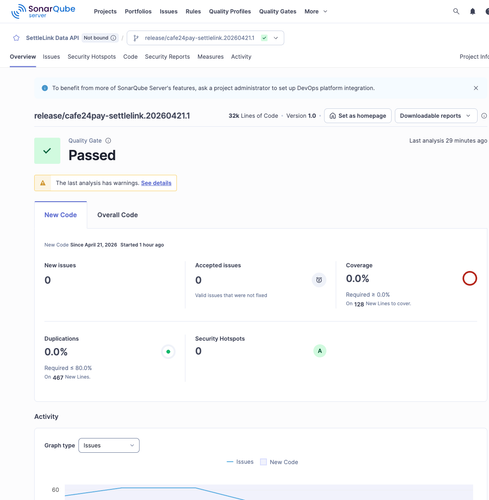 sonar data api.png
