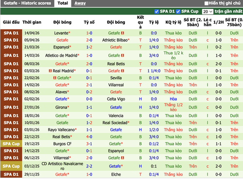 Ảnh màn hình 2026 04 21 lúc 12.42.34.png