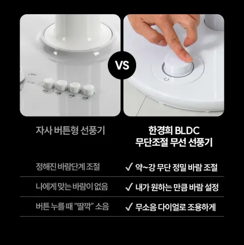 02 ha hdc530 25.webp