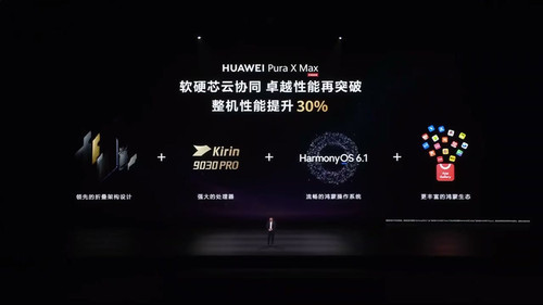 puraxmax performance.jpg